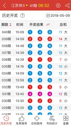 2025澳門天天開(kāi)好彩大全——全面解析與預(yù)測(cè)，澳門天天開(kāi)好彩大全，全面解析與預(yù)測(cè)指南（2025版）