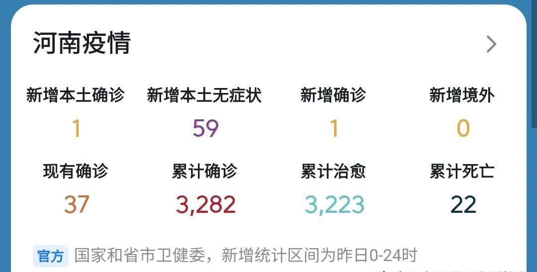 河南疫情最新消息全面解讀，河南疫情最新動(dòng)態(tài)全面解讀