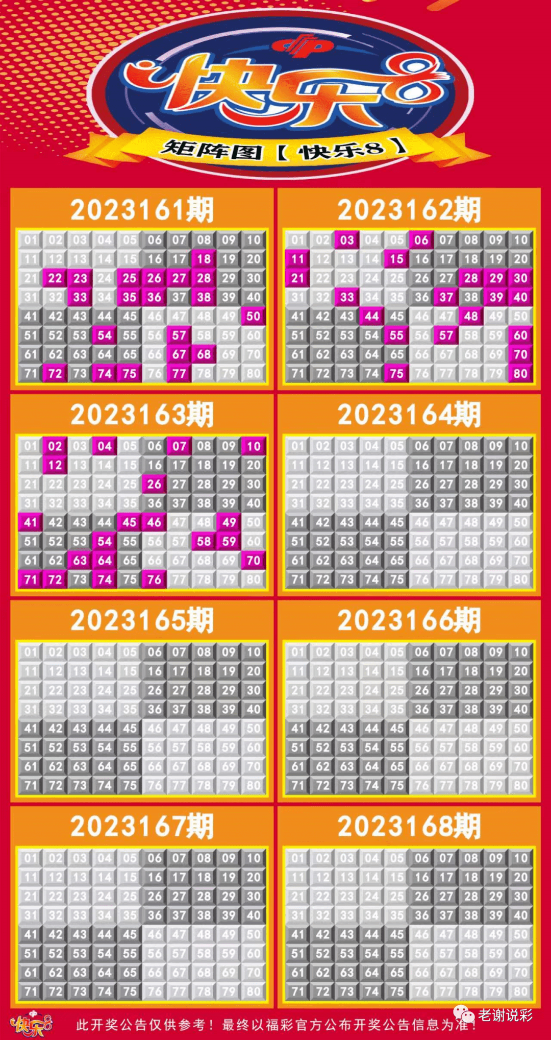 新澳門彩出號綜合走勢新升級——全面解讀與SEO優(yōu)化策略，澳門彩票出號綜合走勢全新解讀與SEO優(yōu)化策略指南