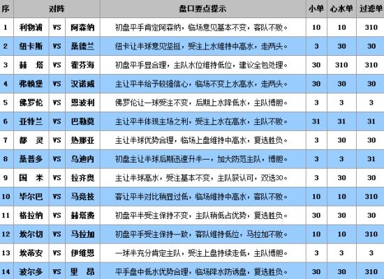 澳門彩精準(zhǔn)單雙王，揭秘彩票預(yù)測(cè)的秘密，澳門彩精準(zhǔn)單雙王揭秘彩票預(yù)測(cè)奧秘