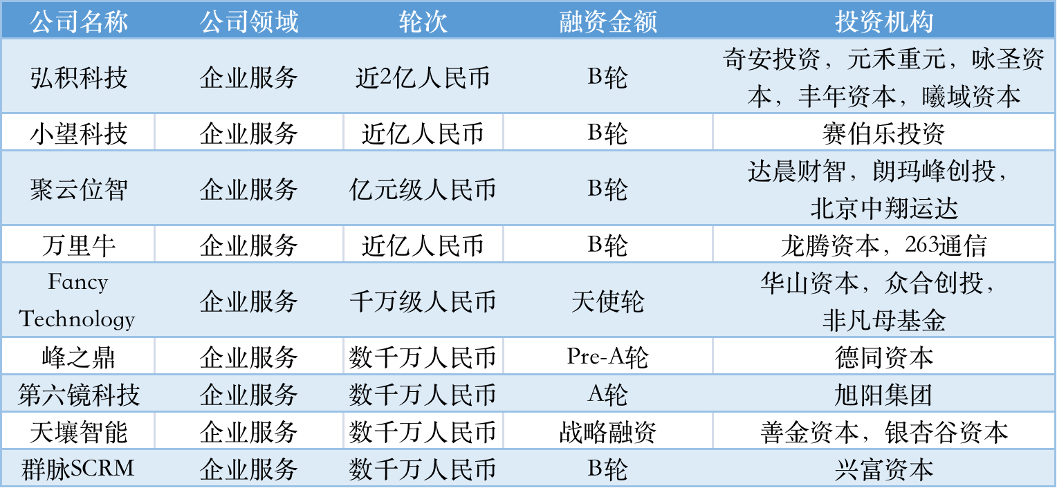 精準(zhǔn)預(yù)測24碼開啟好運(yùn)