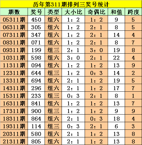 六合兩肖四碼，揭秘背后的秘密與SEO優(yōu)化策略，六合兩肖四碼背后的秘密與SEO優(yōu)化策略揭秘