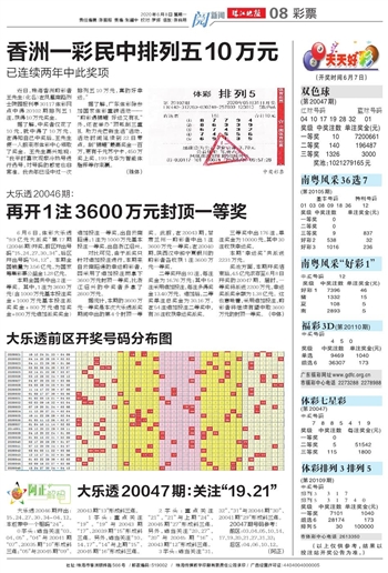 澳門天天開(kāi)好彩，探索未來(lái)的彩票世界（2025版），澳門彩票展望，探索未來(lái)的彩票世界（2025版）