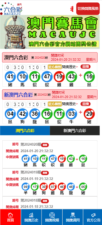 澳門第六期開獎(jiǎng)結(jié)果查詢，全面解析與實(shí)時(shí)更新，澳門第六期開獎(jiǎng)結(jié)果全面解析與實(shí)時(shí)更新查詢