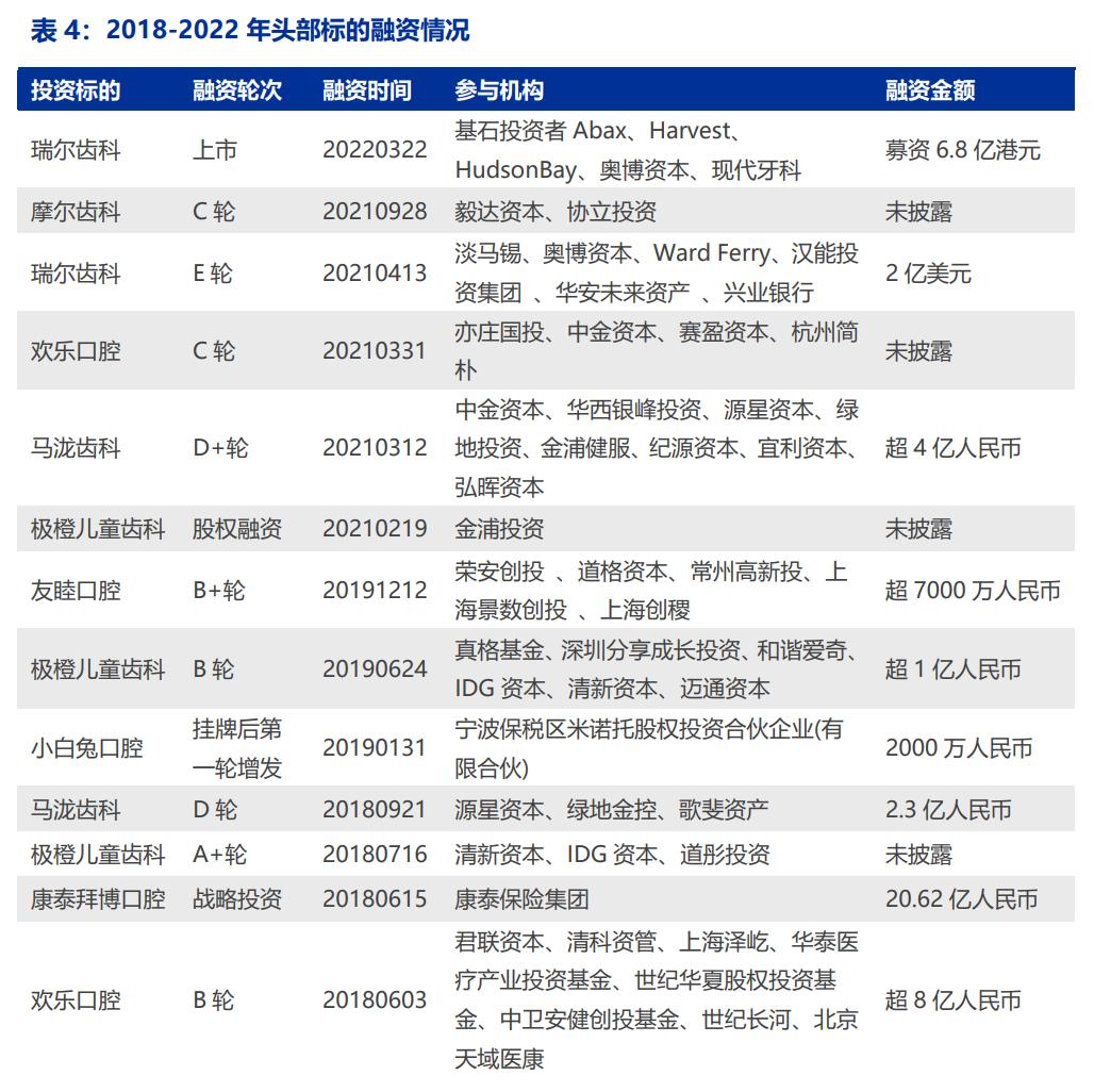 牙科診所收費價目表詳解，牙科診所收費價目表全面解析