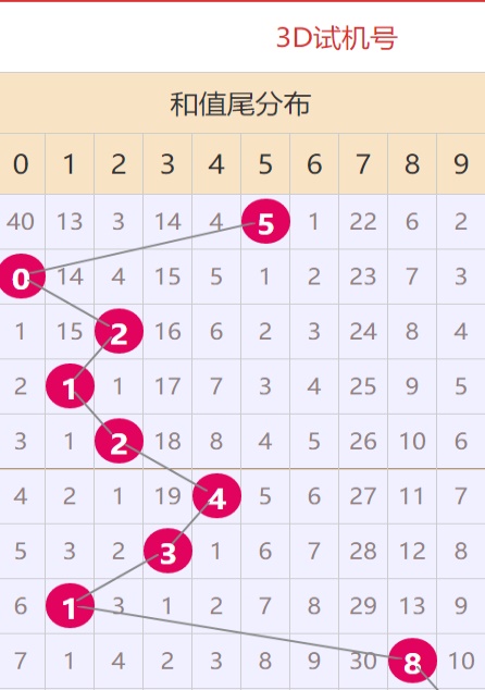 2025年澳門(mén)正版資料大全免費(fèi)獲取指南，澳門(mén)正版資料大全免費(fèi)獲取指南（2025版）