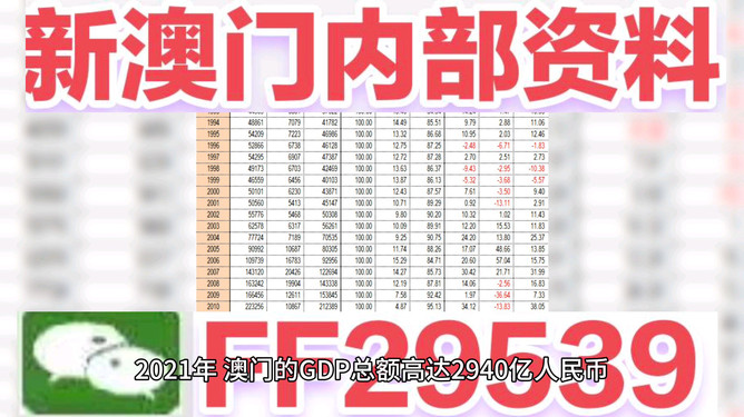 澳門今晚生肖預(yù)測，探尋未來的幸運生肖（2025年），澳門未來生肖預(yù)測，探尋幸運生肖之旅（2025年展望）