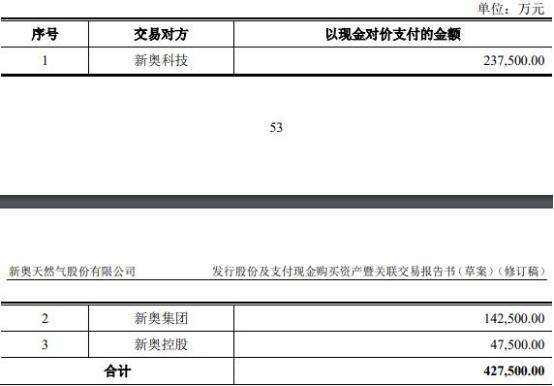 2025新奧正版資料免費(fèi)提供的全面指南，2025新奧正版資料全面指南，免費(fèi)獲取攻略