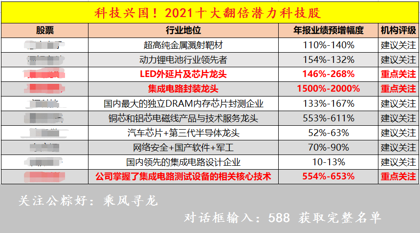 新澳彩資料免費長期公開五十期，一網(wǎng)打盡最新信息，新澳彩資料免費公開五十期最新信息一網(wǎng)打盡