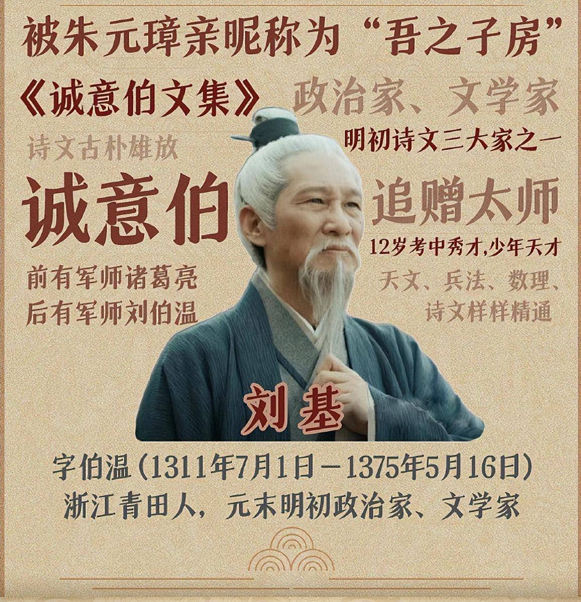 劉伯溫期期精選一肖資料，揭秘歷史傳奇與生肖運勢預測，劉伯溫生肖運勢預測揭秘，歷史傳奇與期期精選一肖資料