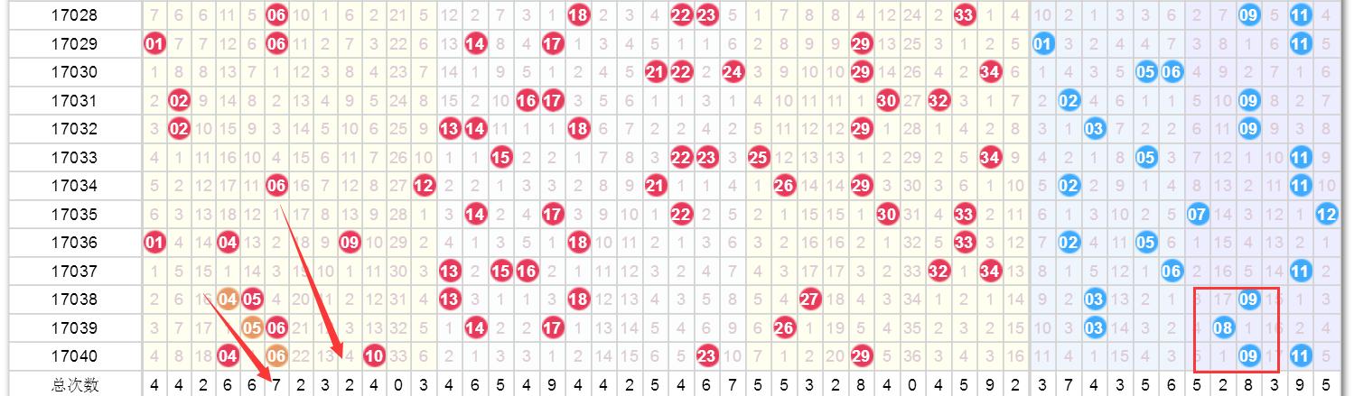 澳門彩票開獎結(jié)果查詢系統(tǒng)，快速獲取最新信息，盡在掌握！，澳門彩票開獎結(jié)果快速查詢系統(tǒng)，最新信息隨時掌握！