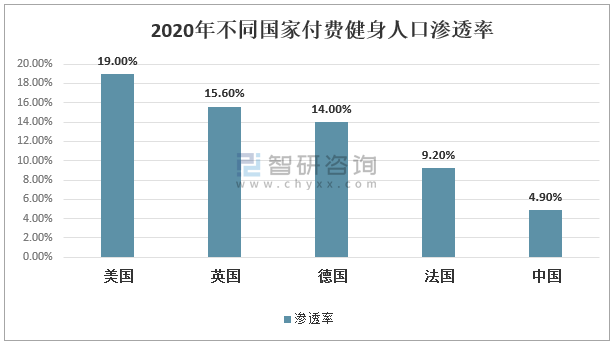 資源獲取新模式