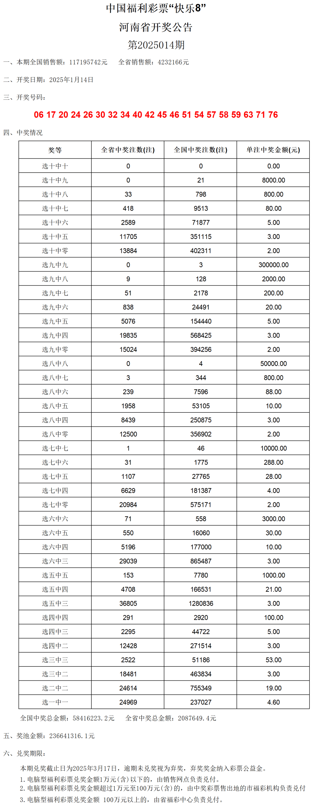 老澳門開獎(jiǎng)結(jié)果2025開獎(jiǎng)記錄表，深度解析與前瞻性預(yù)測(cè)，老澳門開獎(jiǎng)結(jié)果深度解析與前瞻性預(yù)測(cè)，聚焦2025開獎(jiǎng)記錄表分析