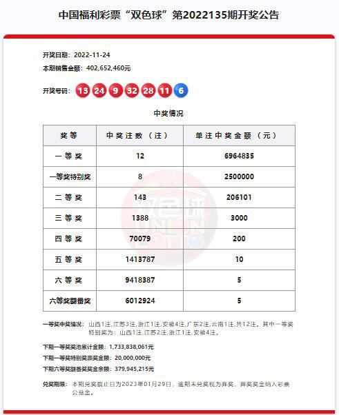 新澳門六的開獎結果及其影響，澳門六開獎結果揭曉，影響與解析