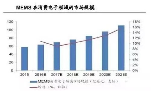 探索澳門最快開獎網(wǎng)，未來之門為您開啟，澳門最快開獎網(wǎng)探索，未來之門開啟