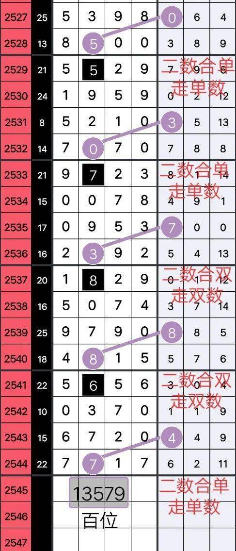 王中王316期指一生肖，深度解讀與SEO優(yōu)化策略，王中王316期生肖深度解讀與SEO策略優(yōu)化指南