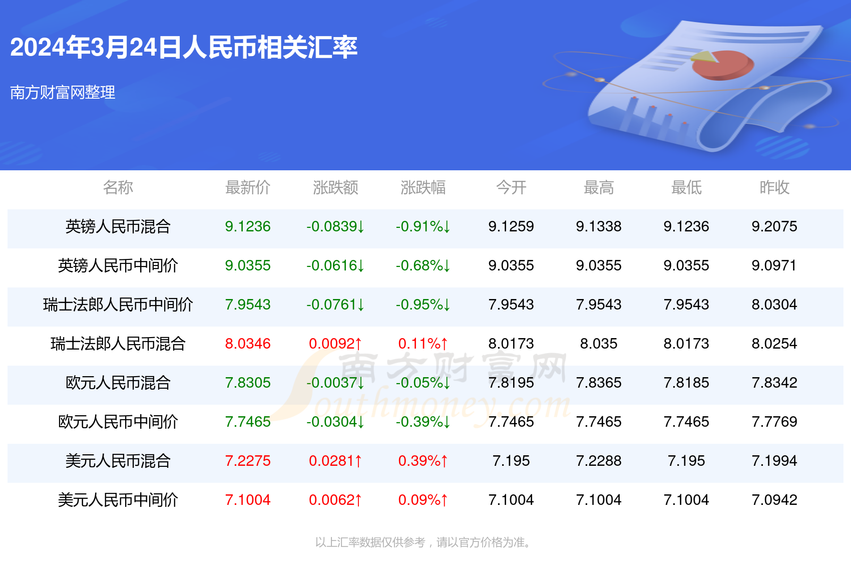 新澳門一碼一碼，揭秘精準(zhǔn)預(yù)測(cè)的秘密與真相，揭秘澳門一碼一碼精準(zhǔn)預(yù)測(cè)的秘密與真相