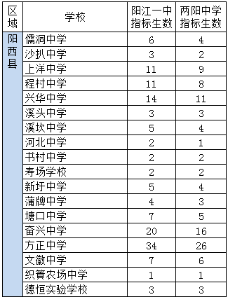 澳門開獎結果及開獎記錄表013深度解析，澳門開獎結果及記錄表013期深度解析