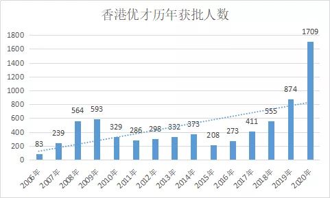 2025年香港歷史開獎記錄查詢，回顧與探索，回顧與探索，香港歷史開獎記錄查詢至2025年