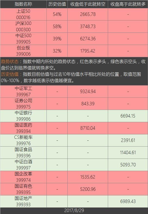 新澳門精準四肖期