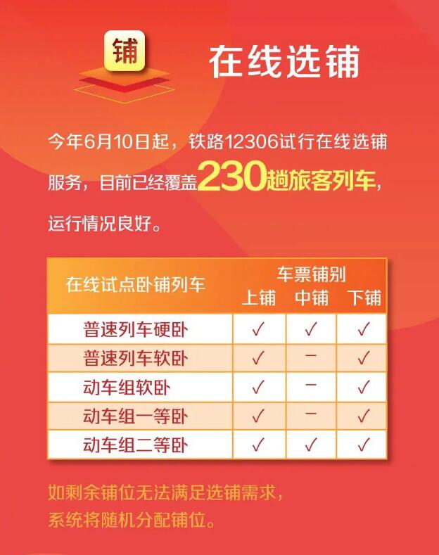 精準(zhǔn)策略與技巧