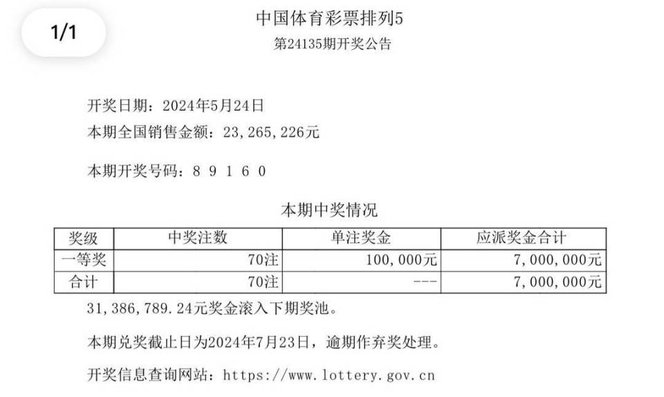 查詢表/指南解析