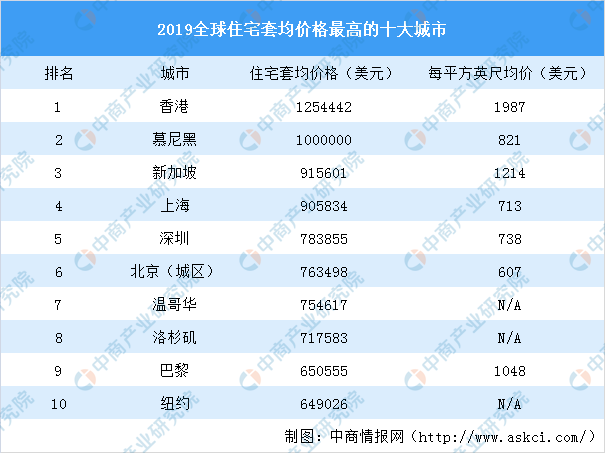 一站式獲取最新信息資源門(mén)戶(hù)