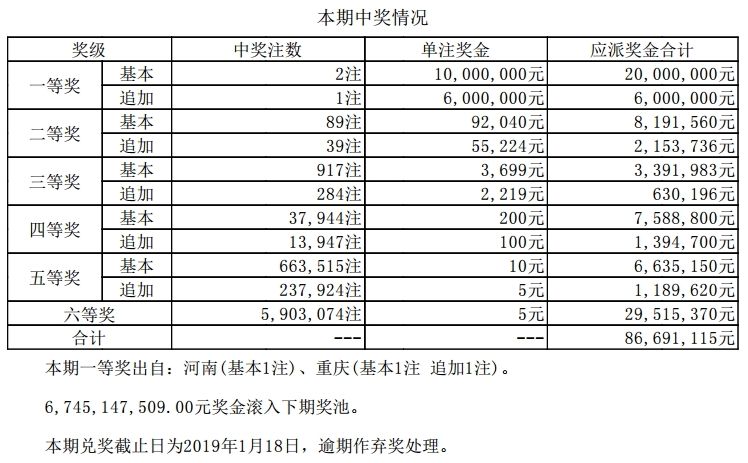 澳門碼全面解析