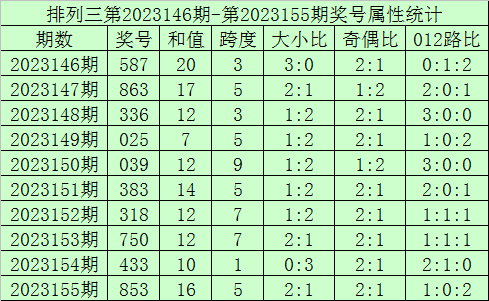 奧門開獎現(xiàn)場