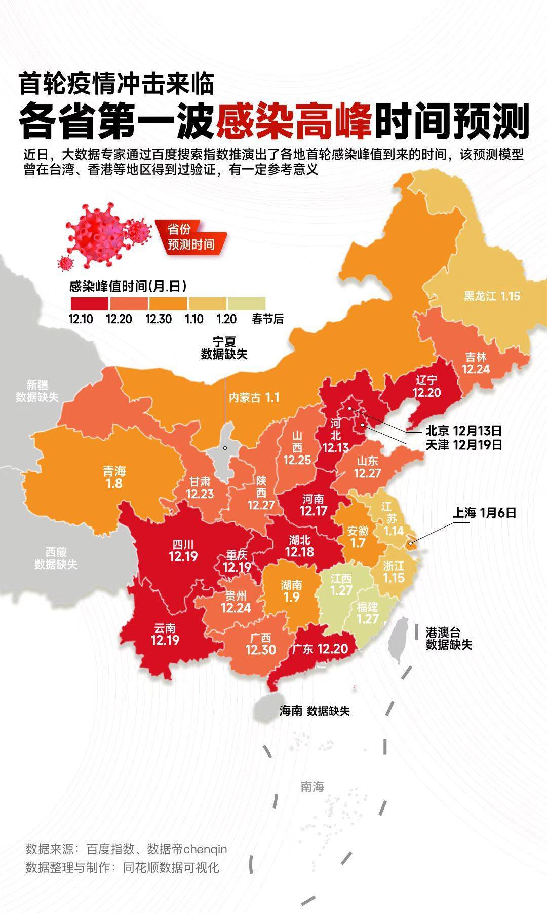 2023年5月疫情爆發(fā)