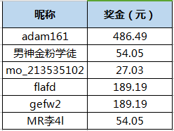 澳門(mén)六開(kāi)獎(jiǎng)結(jié)果2025年最新開(kāi)獎(jiǎng)及昨晚開(kāi)獎(jiǎng)詳述，澳門(mén)六開(kāi)獎(jiǎng)結(jié)果最新動(dòng)態(tài)，2025年開(kāi)獎(jiǎng)?lì)A(yù)測(cè)與昨晚開(kāi)獎(jiǎng)詳述揭秘