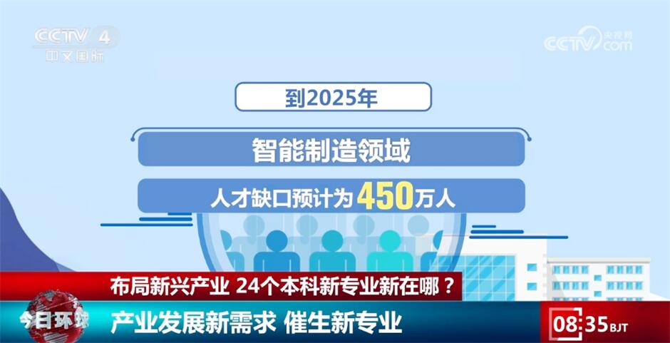 預(yù)測天天好彩至2025年