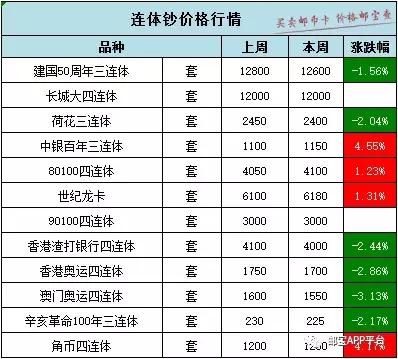 新澳門三中三碼精準100%，揭秘彩票預(yù)測背后的秘密與策略，揭秘彩票預(yù)測真相，新澳門三中三碼精準策略與秘密曝光