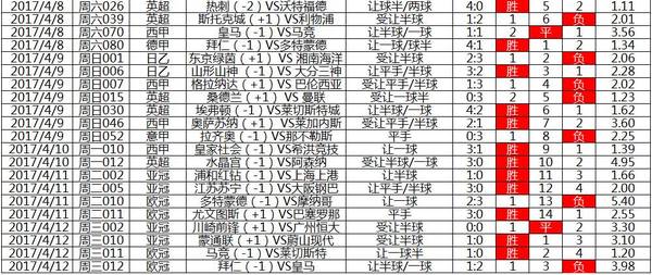 澳門六開獎(jiǎng)結(jié)果走勢圖表