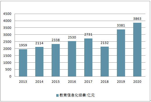 澳門未來走向