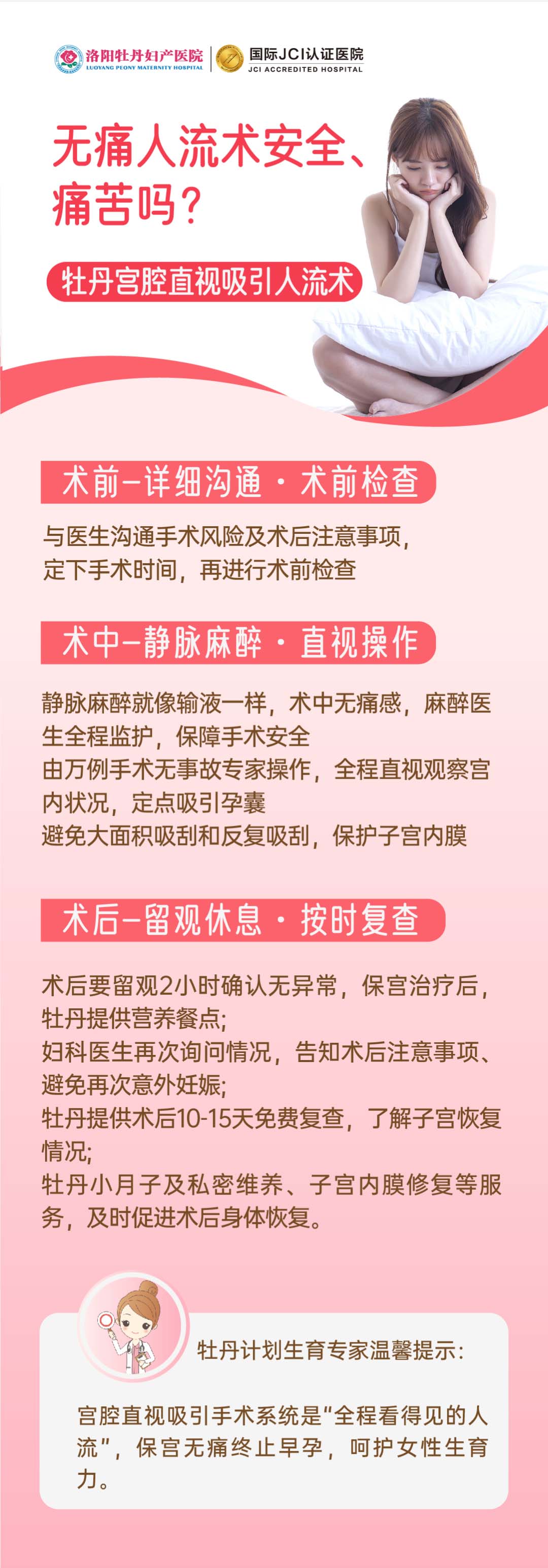 為什么醫(yī)院都建議做人流，全面解析人流手術(shù)的重要性與必要性，全面解析，醫(yī)院推薦人流手術(shù)的原因與必要性——人流手術(shù)的重要性和必要性探討