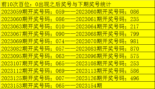 澳彩默認版塊一肖二碼，深度解析與SEO優(yōu)化策略，澳彩默認版塊一肖二碼深度解析與SEO策略優(yōu)化指南