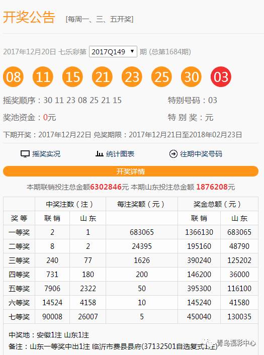 港彩開獎(jiǎng)結(jié)果2025年今晚開獎(jiǎng)