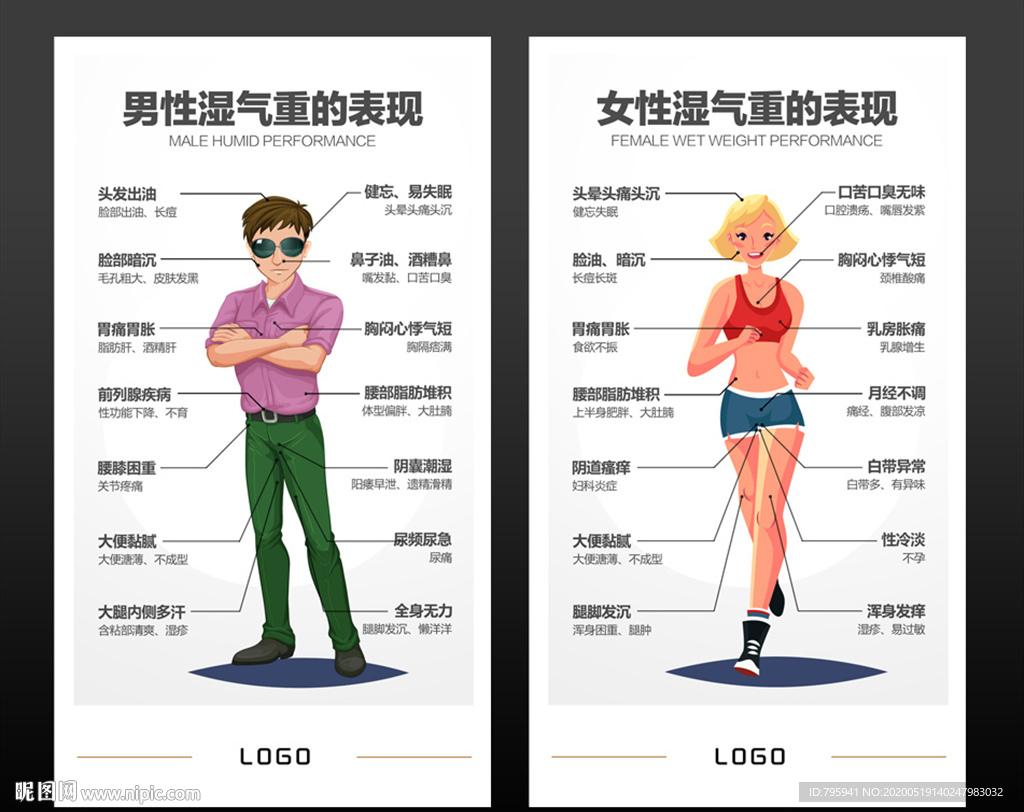 男人濕氣太重十大表現(xiàn)及其影響，男人濕氣太重的十大表現(xiàn)及其潛在影響