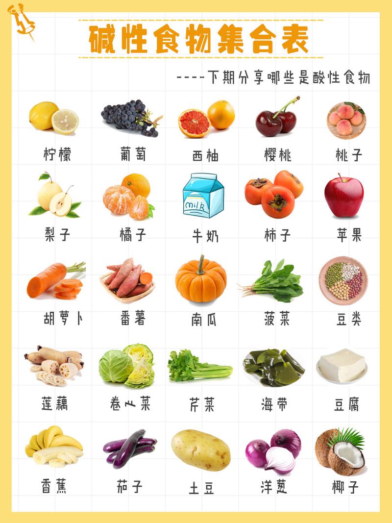 最強(qiáng)堿性食物