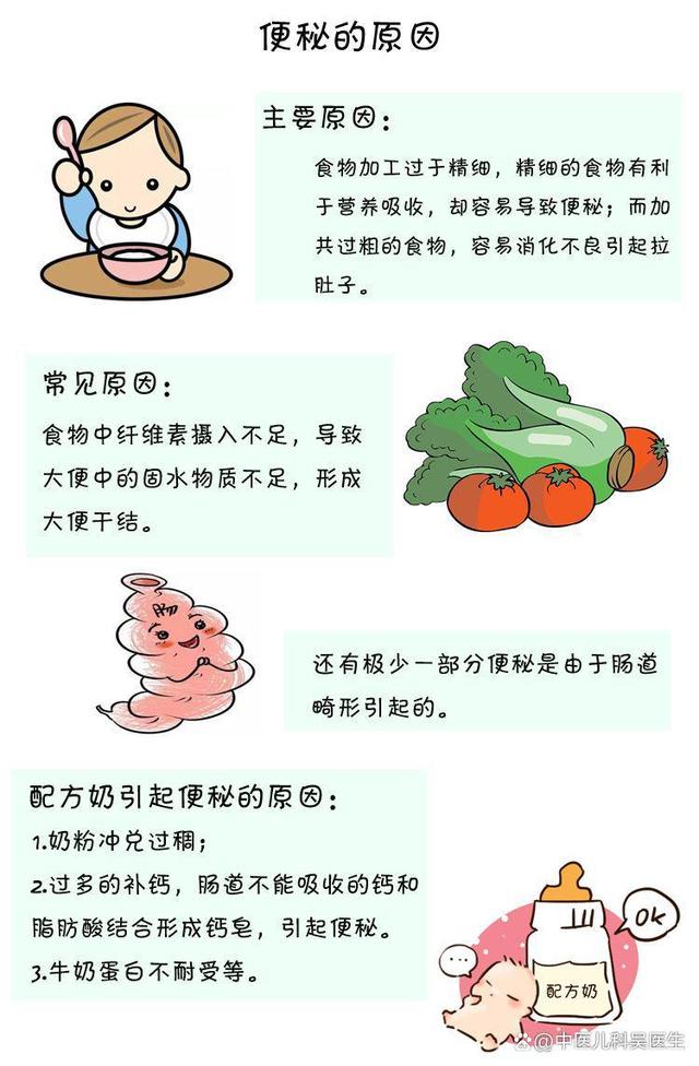 健康生活新篇章