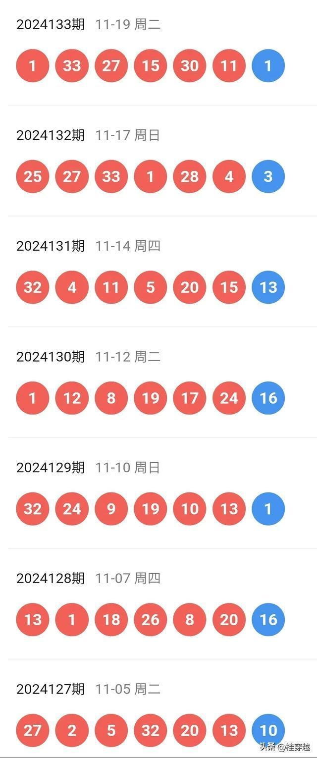 新澳門2025歷史開獎記錄查詢表，探索與解析，澳門歷史開獎記錄查詢表（2025版），深度探索與解析