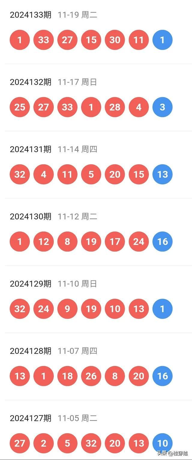 新澳今晚上開獎9.30分，全面解析與準備工作，新澳今晚9.30分開獎，全面解析與準備工作指南