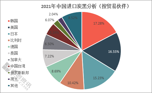 最新國(guó)際形勢(shì)分析，最新國(guó)際形勢(shì)深度解析