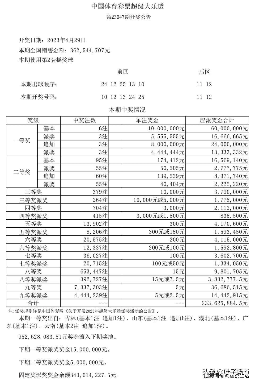 新奧天天開獎資料大全600tKm，全面解析與SEO優(yōu)化策略，新奧天天開獎資料大全深度解析與SEO優(yōu)化策略全攻略