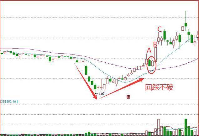 新澳開獎(jiǎng)結(jié)果走勢(shì)圖近50期，深度分析與預(yù)測(cè)，新澳開獎(jiǎng)結(jié)果走勢(shì)圖近50期深度分析與預(yù)測(cè)報(bào)告