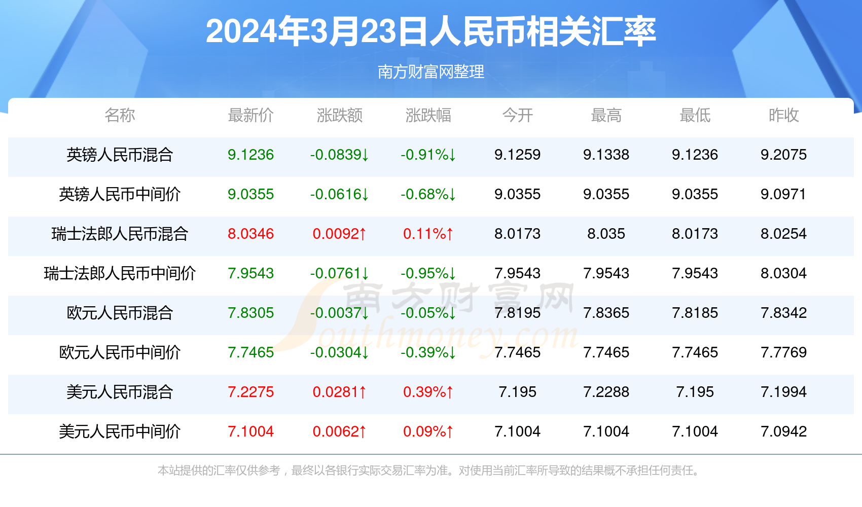 新澳門今晚9點(diǎn)30分開獎，最新版本的開獎動態(tài)與解析，澳門今晚9點(diǎn)30分開獎動態(tài)及解析揭秘